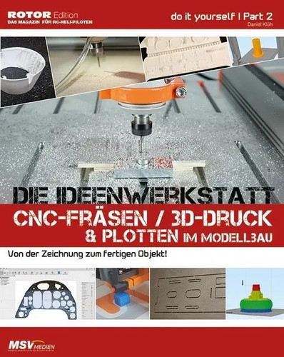 Die ideenwerkstatt - die,