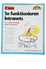 So funktioniert das Intranet: ein visueller Streifzug - Focus Online