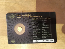 Kopf der Medusa  -  Icons of the World 2020