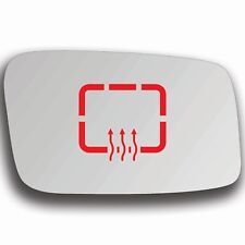 Rechts Beifahrerseite