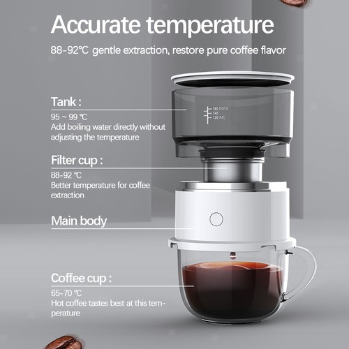 Mini kaffeemaschine - mini,