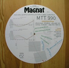Cartridge Alignment