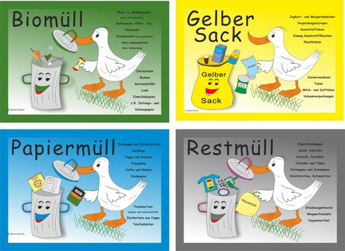 Schild mülltrennung 4er set - schild,