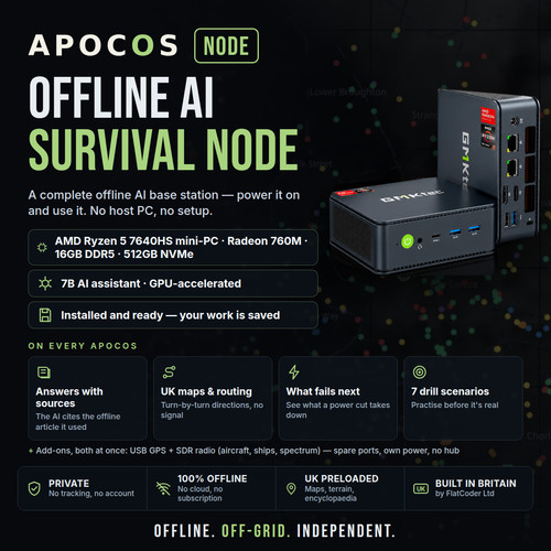 Offline mini uk maps - pc,