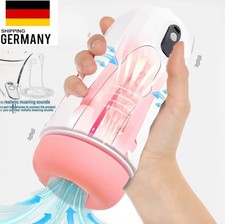 Elektrischer Masturbator Penis
