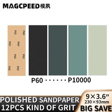 Wasserfest Schleifpapier