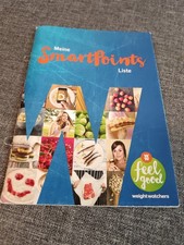 Weight  Watchers Smartpoints Liste SMARTPOINTS VON 2015 .