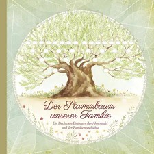Der Stammbaum unserer Familie