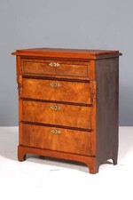 Wunderschöne Gründerzeit