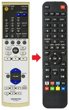 Fernbedienung geeignet für