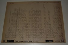 Ersatzteilkatalog auf Microfich VW Golf III 3 Typ 1H syncro Allrad ab 1993!