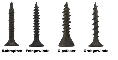 Schnellbauschrauben
