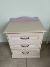 Kinderzimmer für mädchen - für,