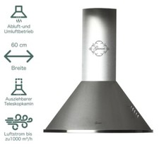 Dunstabzugshaube Wandhaube
