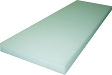 Wohnwagen Matratze Alkoven