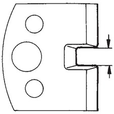 Scheppach Profilmesser Paar