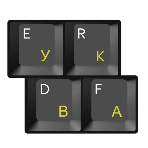 Hqrp russische tastatur - hqrp,