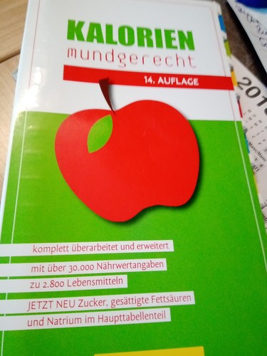 Kalorien mundgerecht von