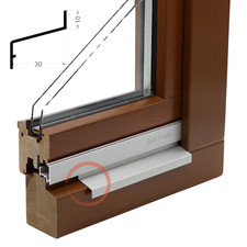 Wetterschenkel Wasserschenkel