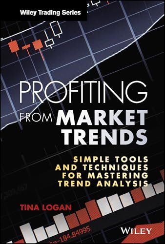 Profiting from market trends - from,