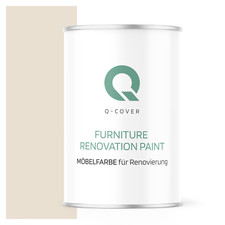 Möbelfarbe Für Küchen