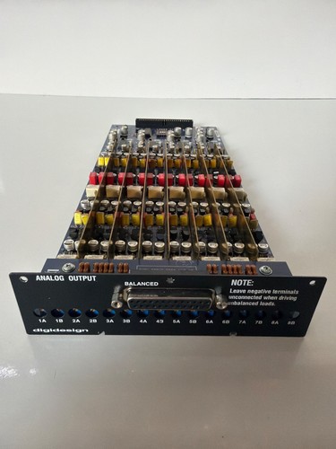 Digidesign 192 analoger - 192,