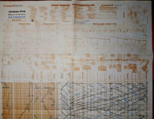 Bildfahrplan 0-24 Uhr Köln-
