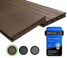 Endorphin® WPC Terrassendielen Komplettbausatz Hohlkammer Diele Braun 4 qm
