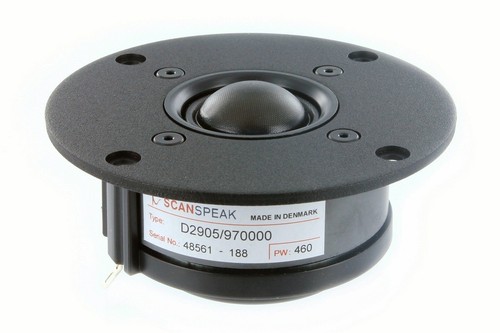 Scan speak classic - scan-speak,