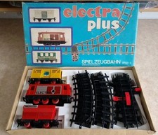 Grip DDR Meteor / ELECTRA