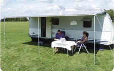 Wigo Rolli Plus Modul Dach