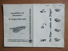 Ersatzteilliste Schmierplan