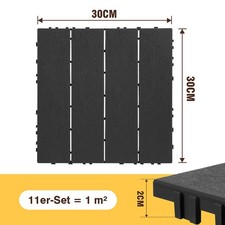 Terrassenfliesen Pool