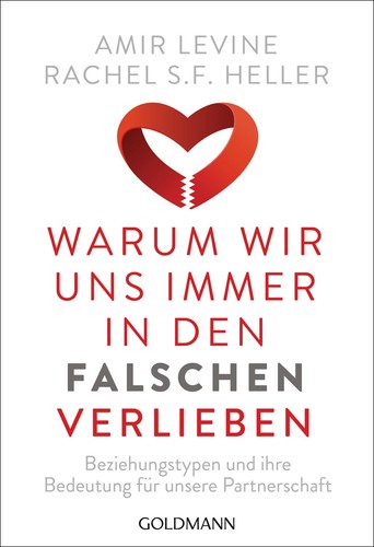 Warum wir uns immer den - warum,