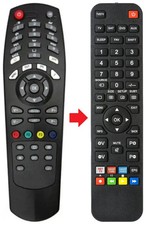 Fernbedienung geeignet für