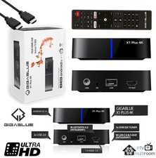 Premium Polnische Tschechische