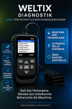 WELTIX 2025 OBD2