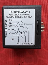 Org Gicar Elektronikbox