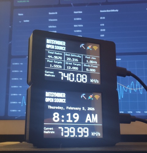 Dual bitsyminer 750 - 2x, kh/s
