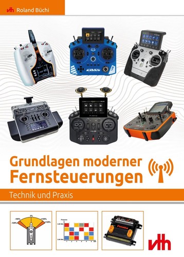 Grundlagen moderner