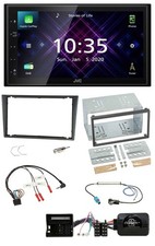 JVC DAB 2DIN Steering Wheel