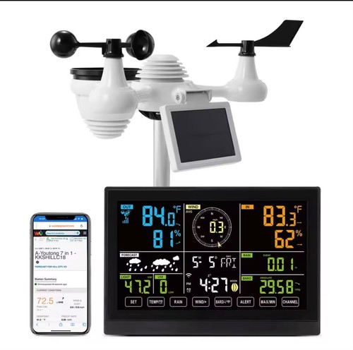 Succebuy profi wifi - 1,