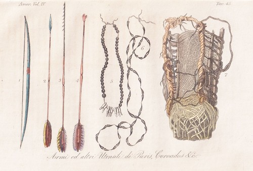 Coraudo puri natives indianer - natives,