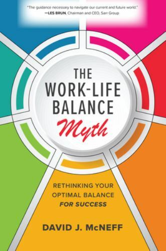 The work life balance - the,