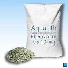 Filtermaterial Zeolith 0,5-1mm
