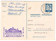 Schiffspost Bodensee