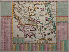 Griechenland -Ägäis in der