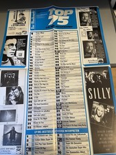 Madonna / Silly / Roger Whittaker Chart-Plakat 40 x 60 cm „Musikmarkt“ (1986)