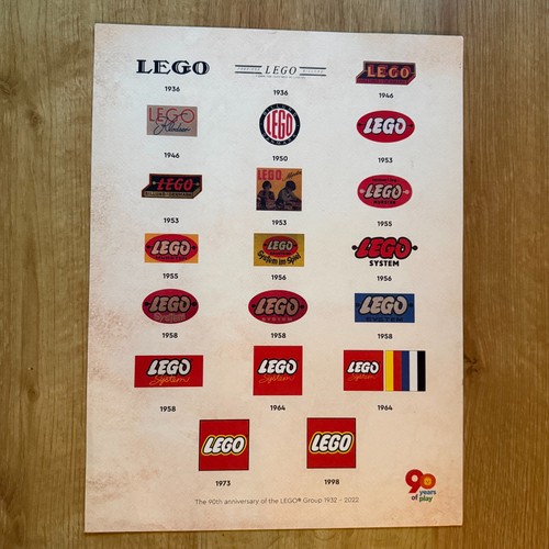 Lego 5007504 90th - lego,