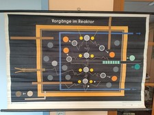 DDR Rollkarte Lehrtafel